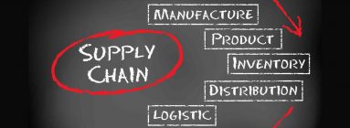 supply chain consulting - ProConnect Supply Chain