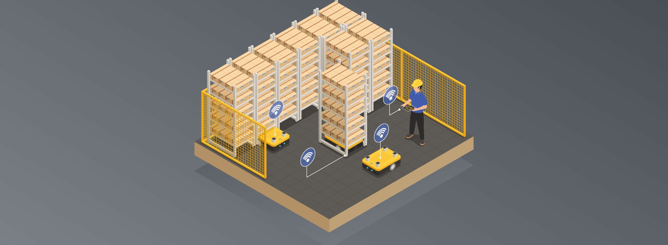 ProConnect Supply Chain SolutionsSmart Warehouse - IoT makes warehouses ...