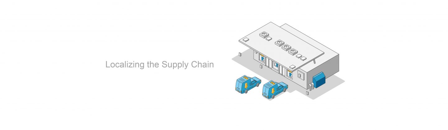 Localizing the Supply Chain