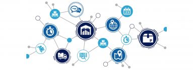 integrated supply chain management- ProConnect Supply Chain Solutions